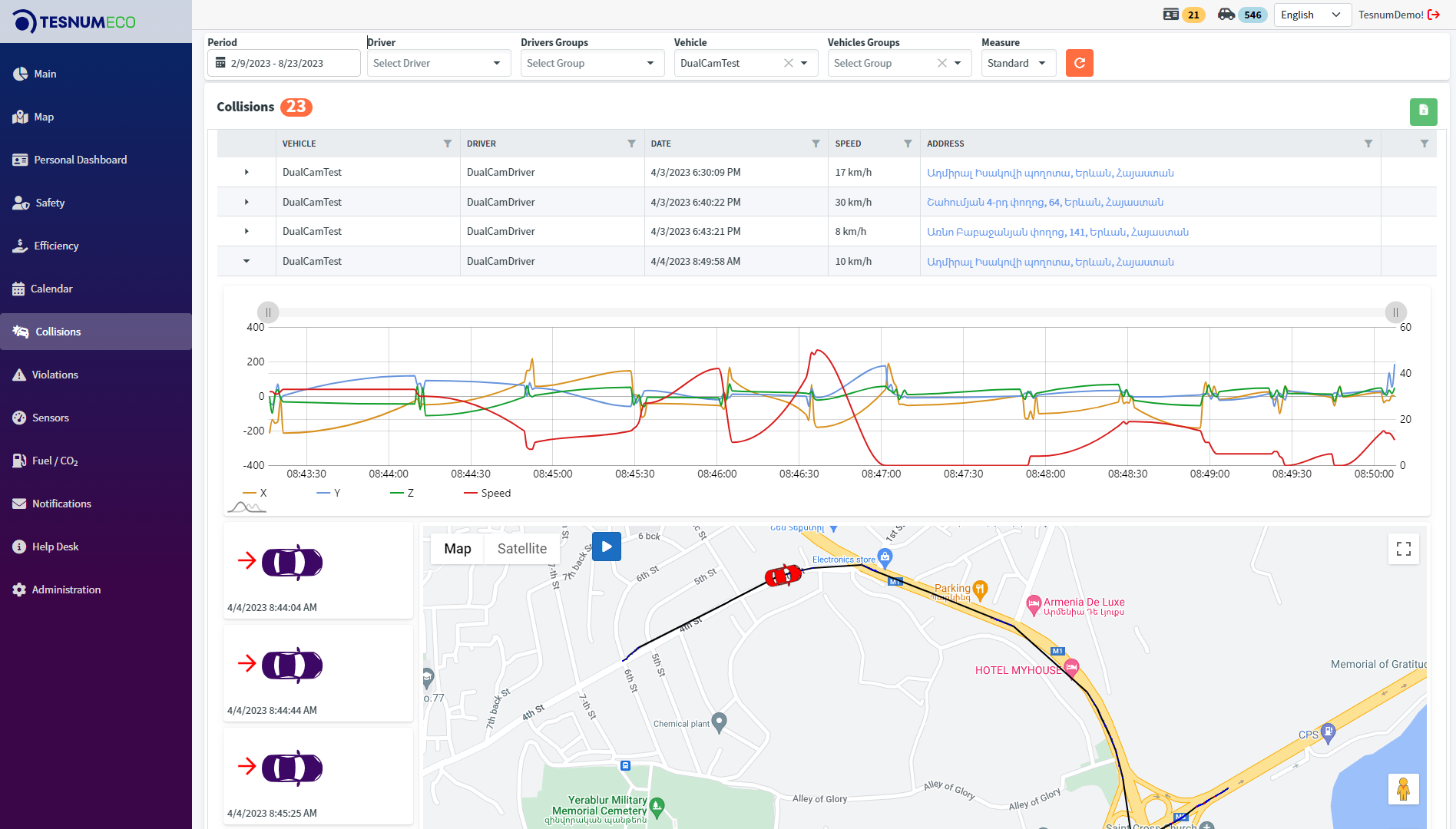 Monitoring of Collisions in TesnumEco
